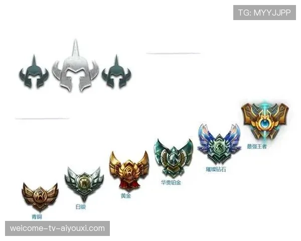 LOL 26.9排位最后冲刺:最后一天偷分的小妙招,教你如何稳住段位📉 LOL 26.9排位最后冲刺:最后一天偷分的小妙招,教你如何稳住段位📉